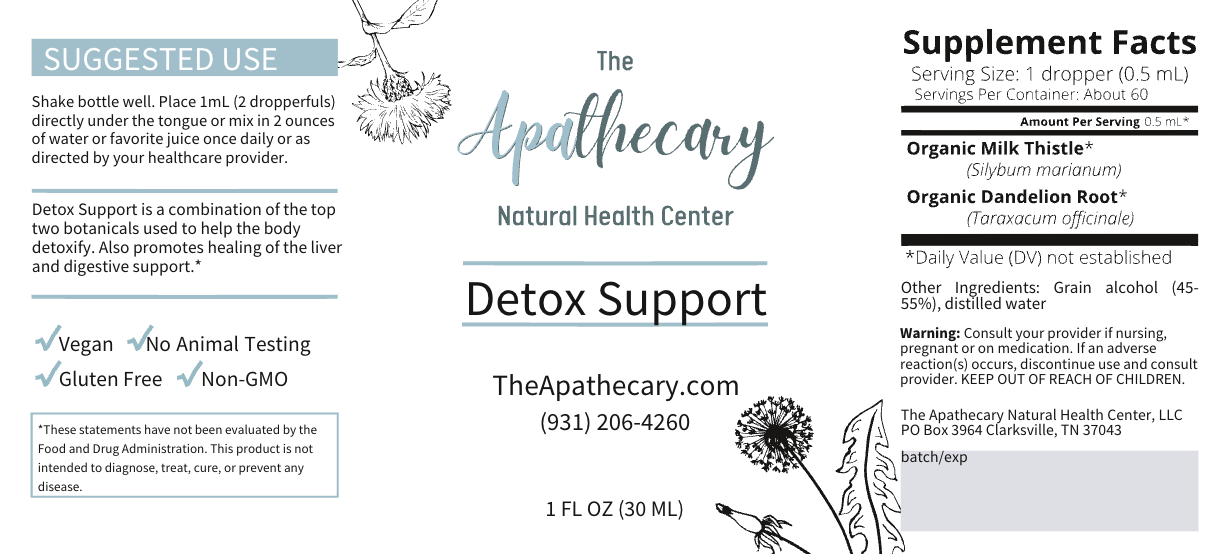 Detox Support Blend Tincture